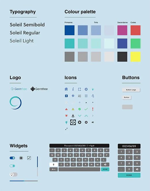 UI UX Design Guide